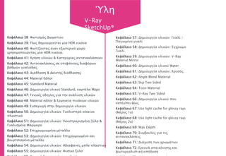 Κεφάλαιο 38: Φωτισμός Δωματίου
Κεφάλαιο 39: Πως δημιουργείται μία HDR εικόνα
Κεφάλαιο 40: Φωτίζοντας έναν εξωτερικό χώρο
χρησιμοποιώντας μία HDR εικόνα.
Κεφάλαιο 41: Χρήση υλικών & Κατηγορίες αντανακλάσεων
Κεφάλαιο 42: Αντανακλάσεις σε επιφάνειες διαφόρων
βαθμών γυαλάδας
Κεφάλαιο 43: Διάθλαση & Δείκτης διάθλασης
Κεφάλαιο 44: Material Editor
Κεφάλαιο 45: Standard Material
Κεφάλαιο 46: Δημιουργία υλικού Standard, καρτέλα Maps
Κεφάλαιο 47: Γενικές οδηγίες για την ανάλυση υλικών
Κεφάλαιο 48: Material editor & Ερμηνεία πινάκων υλικών
Κεφάλαιο 49: Εισαγωγή στην δημιουργία υλικών
Κεφάλαιο 50: Δημιουργία υλικών: Γυαλιστερό κόκκινο
πλαστικό
Κεφάλαιο 51: Δημιουργία υλικών: Λουστραρισμένο Ξύλο &
Γυαλισμένο Μάρμαρο
Κεφάλαιο 52: Επιχρωμιωμένο μέταλλο
Κεφάλαιο 53: Δημιουργία υλικών: Επιχρωμιωμένο και
βουρτσισμένο μέταλλο
Κεφάλαιο 54: Δημιουργία υλικών: Αδιαφανές μπλε πλαστικό
Κεφάλαιο 55: Δημιουργία υλικών: Φυσικό ξύλο
Κεφάλαιο 57: Δημιουργία υλικών: Γυαλί /
Παγωμένο γυαλί
Κεφάλαιο 58: Δημιουργία υλικών: Έγχρωμο
Γυαλί
Κεφάλαιο 59: Δημιουργία υλικών: V-Ray
Material Mirror
Κεφάλαιο 60: Δημιουργία υλικού Water
Κεφάλαιο 61: Δημιουργία υλικών: Χρυσός
Κεφάλαιο 62: Angle Blend Material
Κεφάλαιο 63: Skp Two Sided
Κεφάλαιο 64: Toon Material
Κεφάλαιο 65: V-Ray Two Sided
Κεφάλαιο 66: Δημιουργία υλικού που
εκπέμπει φως
Κεφάλαιο 67: Use light cache for glossy rays
(Μέρος 1ο)
Κεφάλαιο 68: Use light cache for glossy rays
(Μέρος 2ο)
Κεφάλαιο 69: Max Depth
Κεφάλαιο 70: Συμβουλές για τις
αντανακλάσεις
Κεφάλαιο 71: Διάχυση των χρωμάτων
Κεφάλαιο 72: Ερευνά απεικόνισης και
φωτορεαλιστική απόδοση
Ύλη
V-Ray
SketchUp®
 