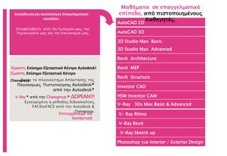 AutoCAD 2D
AutoCAD 3D
3D Studio Max Basic
3D Studio Max Advanced
Revit Architecture
Revit MEP
Revit Structure
Inventor CAD
HSM Inventor CAM
Έχετε το πλεονέκτημα Απόκτησης της
Παγκόσμιας Πιστοποίησης Autodesk®
από την Autodesk®
V-Ray ® από την Chaosgroup ® ΔΩΡΕΑΝ!!!
Εγκεκριμένη η μέθοδος διδασκαλίας
FACEtoFACE από την Autodesk &
Chaosgroup.
Εκπαίδευση και πιστοποίηση Επαγγελματικού
επιπέδου.
Είμαστε, Επίσημο Εξεταστικό Κέντρο Autodesk!
Μαθήματα σε επαγγελματικό
επίπεδο, από πιστοποιημένους
Καθηγητές.
Επωφεληθείτε από την Εμπειρία μας, την
Τεχνογνωσία μας και την Καινοτομία μας.
Επιτυγχάνουμε την
Κατάρτιση!
V-Ray 3Ds Max Basic & Advanced
V- Ray Rhino
V-Ray Revit
V-Ray Sketch up
Photoshop για Interior / Exterior Design
Είμαστε, Επίσημο Εξεταστικό Κέντρο
Chaosgroup
 