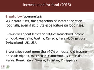 Income used for food (2015)
Engel's law (economics):
‘As income rises, the proportion of income spent on
food falls, even if absolute expenditure on food rises.’
8 countries spent less than 10% of household income
on food: Australia, Austria, Canada, Ireland, Singapore,
Switzerland, UK, USA
9 countries spent more than 40% of household income
on food: Algeria, Azerbaijan, Cameroon, Guatamala,
Kenya, Kazakhstan, Nigeria, Pakistan, Philippines
 