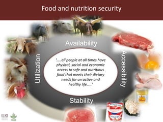The role of livestock in food and nutrition security