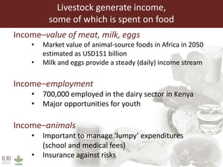 The role of livestock in food and nutrition security