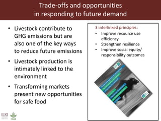The role of livestock in food and nutrition security