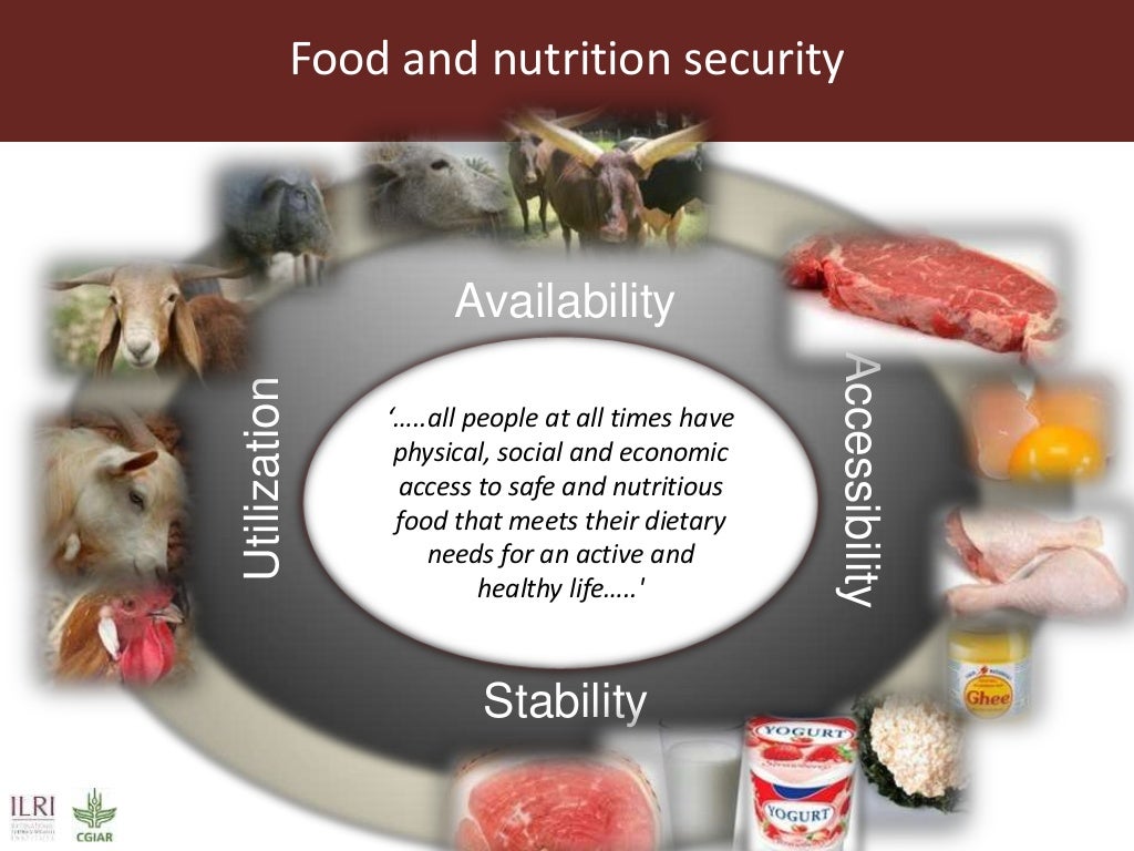 The role of livestock in food and nutrition security