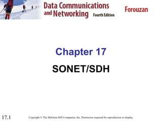 17.1
Chapter 17
SONET/SDH
Copyright © The McGraw-Hill Companies, Inc. Permission required for reproduction or display.
 
