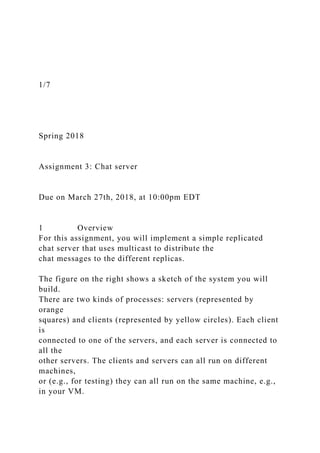 1/7
Spring 2018
Assignment 3: Chat server
Due on March 27th, 2018, at 10:00pm EDT
1 Overview
For this assignment, you will implement a simple replicated
chat server that uses multicast to distribute the
chat messages to the different replicas.
The figure on the right shows a sketch of the system you will
build.
There are two kinds of processes: servers (represented by
orange
squares) and clients (represented by yellow circles). Each client
is
connected to one of the servers, and each server is connected to
all the
other servers. The clients and servers can all run on different
machines,
or (e.g., for testing) they can all run on the same machine, e.g.,
in your VM.
 