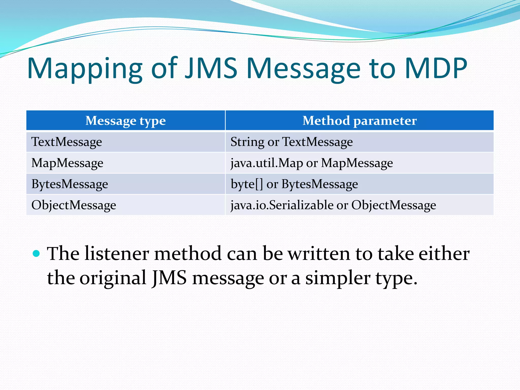 Mapping of JMS Message to MDP
Message type Method parameter
TextMessage String or TextMessage
MapMessage java.util.Map or MapMessage
BytesMessage byte[] or BytesMessage
ObjectMessage java.io.Serializable or ObjectMessage
 The listener method can be written to take either
the original JMS message or a simpler type.
 