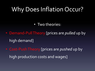 Why Does Inflation Occur?
• Two theories:
• Demand-PullTheory [prices are pulled up by
high demand]
• Cost-PushTheory [prices are pushed up by
high production costs and wages]
 