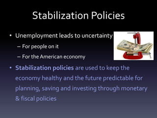 Stabilization Policies
• Unemployment leads to uncertainty
– For people on it
– For the American economy
• Stabilization policies are used to keep the
economy healthy and the future predictable for
planning, saving and investing through monetary
& fiscal policies
 