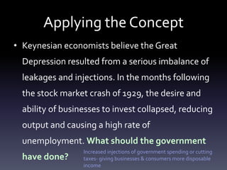 Applying the Concept
• Keynesian economists believe the Great
Depression resulted from a serious imbalance of
leakages and injections. In the months following
the stock market crash of 1929, the desire and
ability of businesses to invest collapsed, reducing
output and causing a high rate of
unemployment. What should the government
have done?
Increased injections of government spending or cutting
taxes- giving businesses & consumers more disposable
income
 