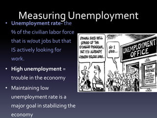 Measuring Unemployment
• Unemployment rate- the
% of the civilian labor force
that is w/out jobs but that
IS actively looking for
work.
• High unemployment =
trouble in the economy
• Maintaining low
unemployment rate is a
major goal in stabilizing the
economy
 
