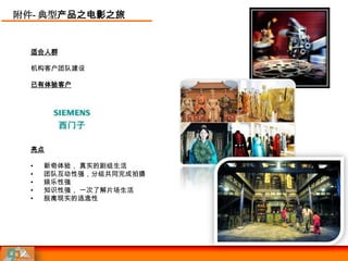 附件- 典型产品之电影之旅


  适合人群

  机构客户团队建设

  已有体验客户




  亮点

  •   新奇体验， 真实的剧组生活
  •   团队互动性强，分组共同完成拍摄
  •   娱乐性强
  •   知识性强， 一次了解片场生活
  •   脱离现实的逃逸性
 