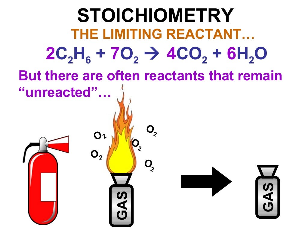 17 stoichiometry