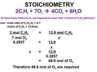 STOICHIOMETRY
2C2H6 + 7O2  4CO2 + 6H2O
A) How many moles of O2 are required to react with 13.9mol of C2H6 (ethane)?
iven: mole ratio of C2H6:O2 = 2:7
moles of C2H6 = 13.9mol
2 mol C2H6 = 13.9 mol C2H6
7 mol O2 x
0.2857 = 13.9
x
x = 13.9
0.2857
= 48.6 mol of O2
Therefore 48.6 mol of O2 are required
 