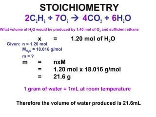 STOICHIOMETRY
2C2H6 + 7O2  4CO2 + 6H2O
What volume of H2O would be produced by 1.40 mol of O2 and sufficient ethane
x = 1.20 mol of H2O
Given: n = 1.20 mol
MH2O = 18.016 g/mol
m = ?
m = nxM
= 1.20 mol x 18.016 g/mol
= 21.6 g
1 gram of water = 1mL at room temperature
Therefore the volume of water produced is 21.6mL
 