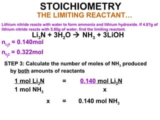 STOICHIOMETRY
THE LIMITING REACTANT…
Lithium nitride reacts with water to form ammonia and lithium hydroxide. If 4.87g of
lithium nitride reacts with 5.80g of water, find the limiting reactant.
Li3N + 3H2O  NH3 + 3LiOH
nLi3N = 0.140mol
nH2O = 0.322mol
STEP 3: Calculate the number of moles of NH3 produced
by both amounts of reactants
1 mol Li3N = 0.140 mol Li3N
1 mol NH3 x
x = 0.140 mol NH3
 