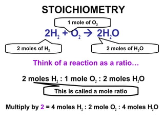 STOICHIOMETRY
Think of a reaction as a ratio…
2H2 + O2  2H2O
2 moles of H2
1 mole of O2
2 moles of H2O
2 moles H2 : 1 mole O2 : 2 moles H2O
Multiply by 2 = 4 moles H2 : 2 mole O2 : 4 moles H2O
This is called a mole ratio
 