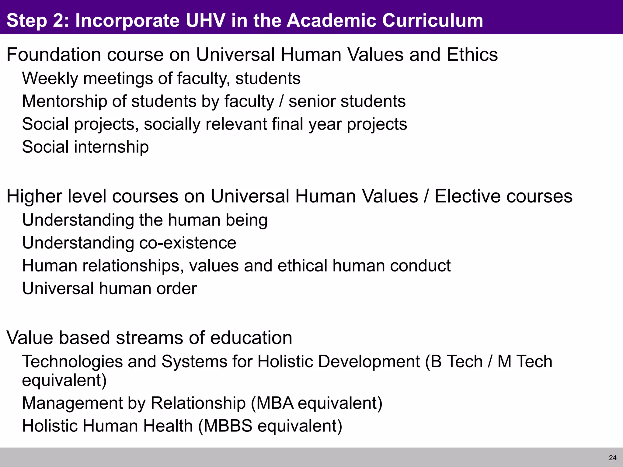 24
Step 2: Incorporate UHV in the Academic Curriculum
Foundation course on Universal Human Values and Ethics
Weekly meetings of faculty, students
Mentorship of students by faculty / senior students
Social projects, socially relevant final year projects
Social internship
Higher level courses on Universal Human Values / Elective courses
Understanding the human being
Understanding co-existence
Human relationships, values and ethical human conduct
Universal human order
Value based streams of education
Technologies and Systems for Holistic Development (B Tech / M Tech
equivalent)
Management by Relationship (MBA equivalent)
Holistic Human Health (MBBS equivalent)
 
