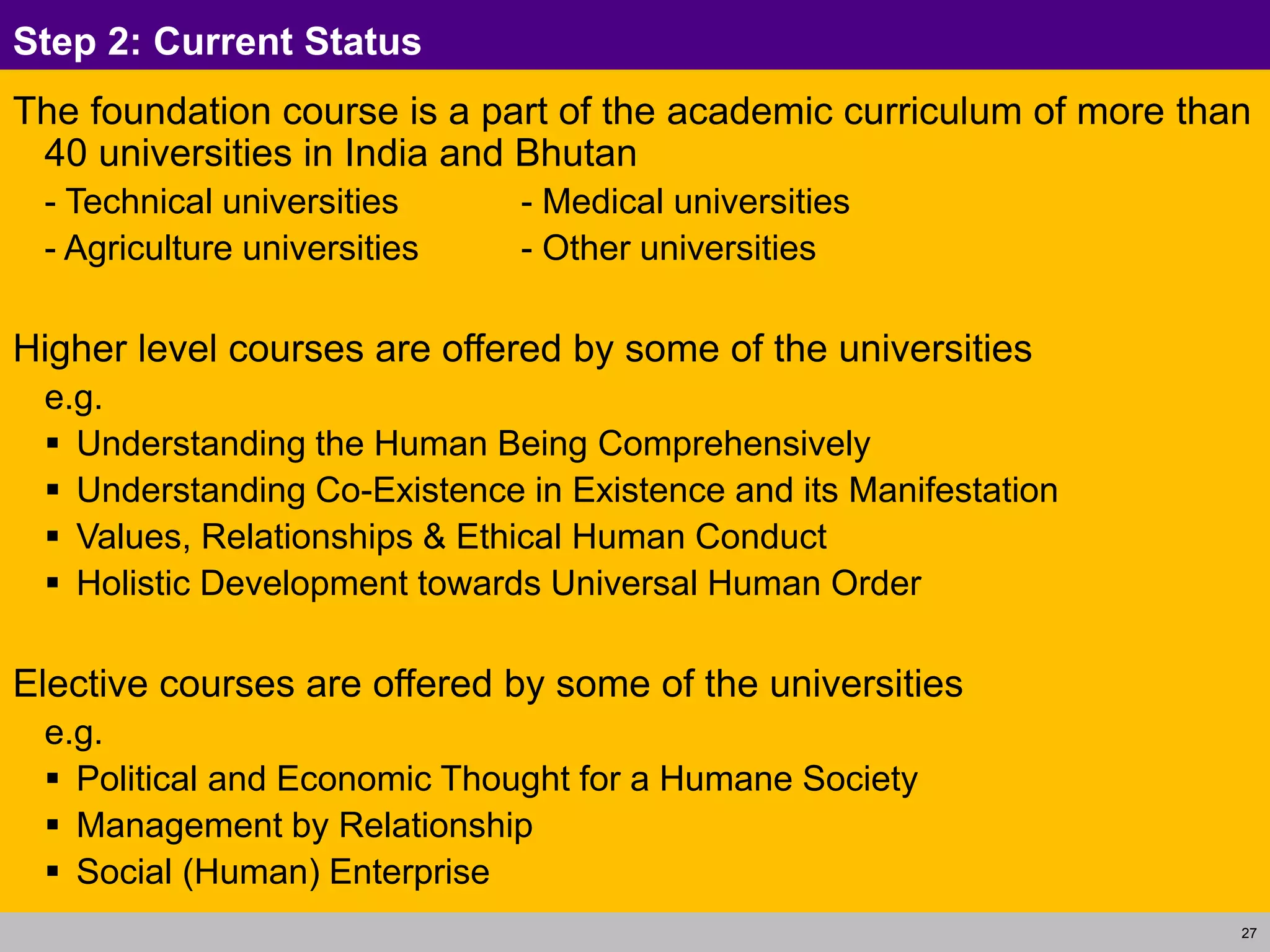 27
Step 2: Current Status
The foundation course is a part of the academic curriculum of more than
40 universities in India and Bhutan
- Technical universities - Medical universities
- Agriculture universities - Other universities
Higher level courses are offered by some of the universities
e.g.
 Understanding the Human Being Comprehensively
 Understanding Co-Existence in Existence and its Manifestation
 Values, Relationships & Ethical Human Conduct
 Holistic Development towards Universal Human Order
Elective courses are offered by some of the universities
e.g.
 Political and Economic Thought for a Humane Society
 Management by Relationship
 Social (Human) Enterprise
 