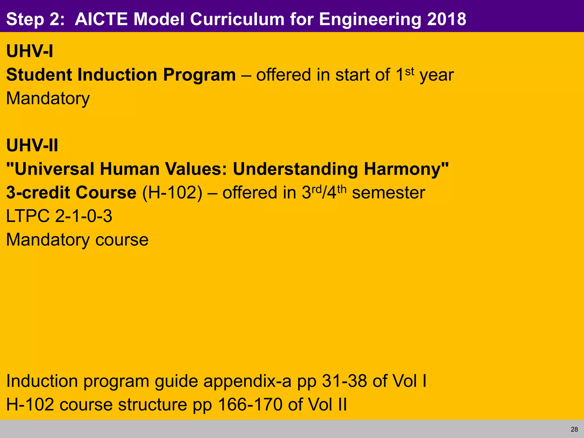 28
Step 2: AICTE Model Curriculum for Engineering 2018
UHV-I
Student Induction Program – offered in start of 1st year
Mandatory
UHV-II
"Universal Human Values: Understanding Harmony"
3-credit Course (H-102) – offered in 3rd/4th semester
LTPC 2-1-0-3
Mandatory course
Induction program guide appendix-a pp 31-38 of Vol I
H-102 course structure pp 166-170 of Vol II
 