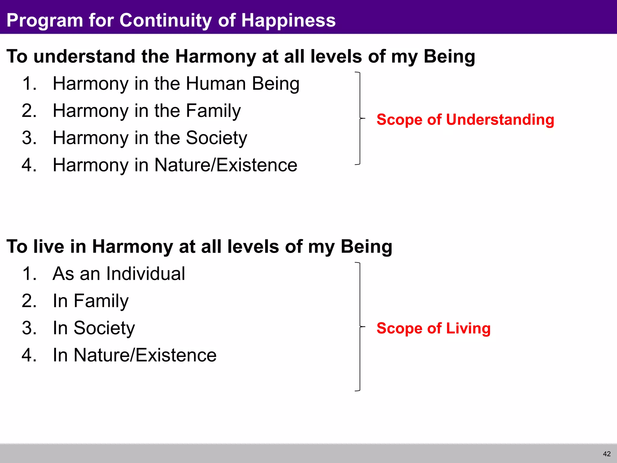 42
Program for Continuity of Happiness
To understand the Harmony at all levels of my Being
1. Harmony in the Human Being
2. Harmony in the Family
3. Harmony in the Society
4. Harmony in Nature/Existence
To live in Harmony at all levels of my Being
1. As an Individual
2. In Family
3. In Society
4. In Nature/Existence
Scope of Understanding
Scope of Living
 