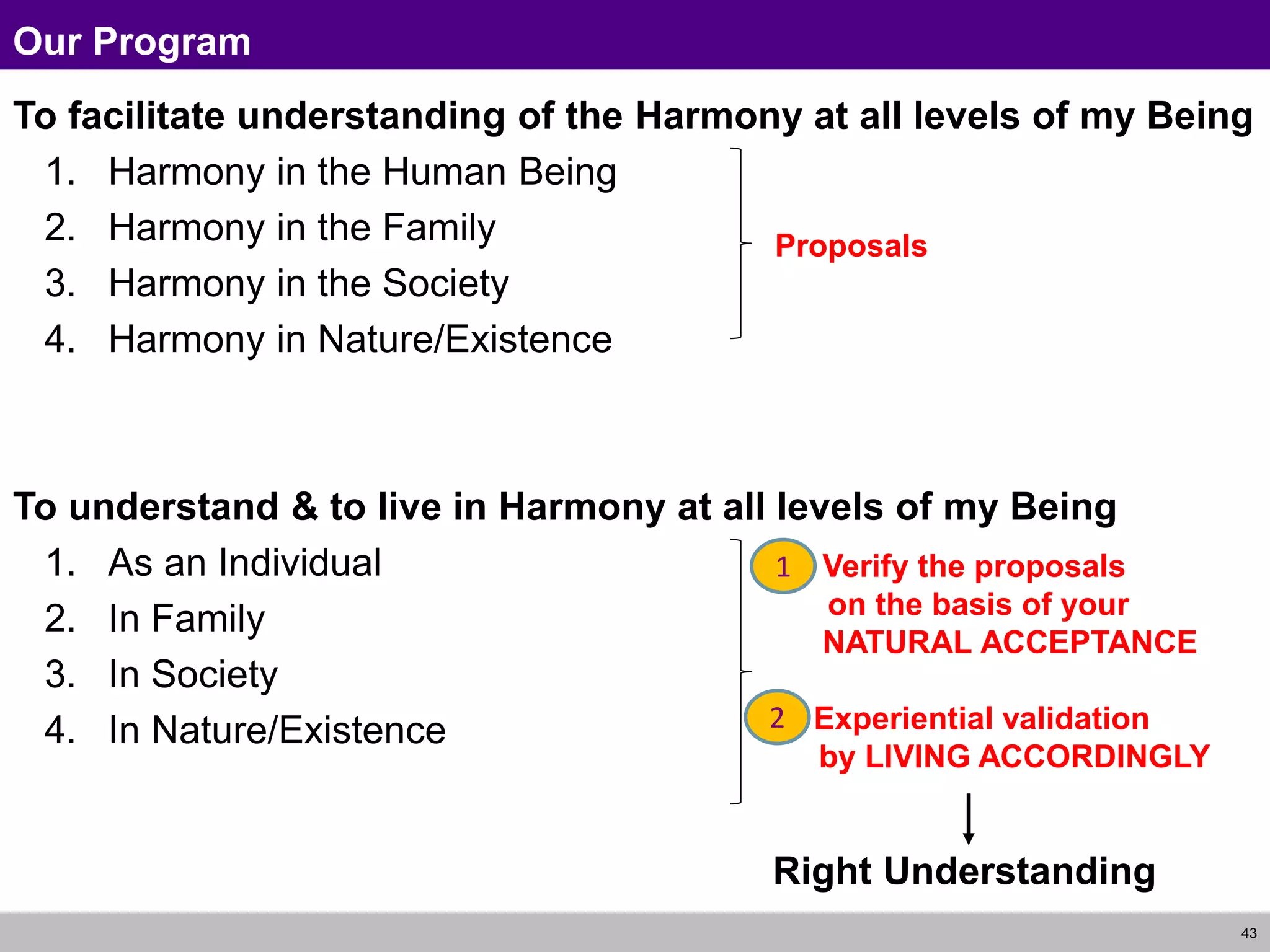 43
Our Program
To facilitate understanding of the Harmony at all levels of my Being
1. Harmony in the Human Being
2. Harmony in the Family
3. Harmony in the Society
4. Harmony in Nature/Existence
To understand & to live in Harmony at all levels of my Being
1. As an Individual
2. In Family
3. In Society
4. In Nature/Existence
Proposals
a) Verify the proposals
on the basis of your
NATURAL ACCEPTANCE
b) Experiential validation
by LIVING ACCORDINGLY
Right Understanding
2
1
 