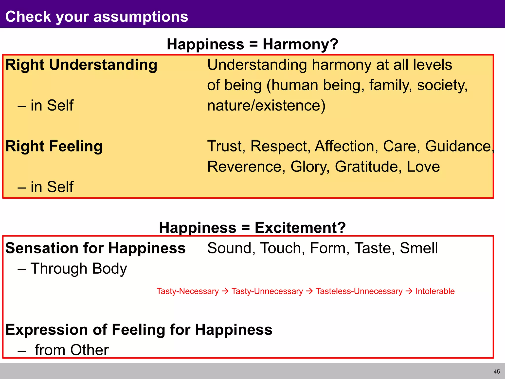 45
Check your assumptions
Happiness = Harmony?
Right Understanding Understanding harmony at all levels
of being (human being, family, society,
– in Self nature/existence)
Right Feeling Trust, Respect, Affection, Care, Guidance,
Reverence, Glory, Gratitude, Love
– in Self
Happiness = Excitement?
Sensation for Happiness Sound, Touch, Form, Taste, Smell
– Through Body
Tasty-Necessary  Tasty-Unnecessary  Tasteless-Unnecessary  Intolerable
Expression of Feeling for Happiness
– from Other
 