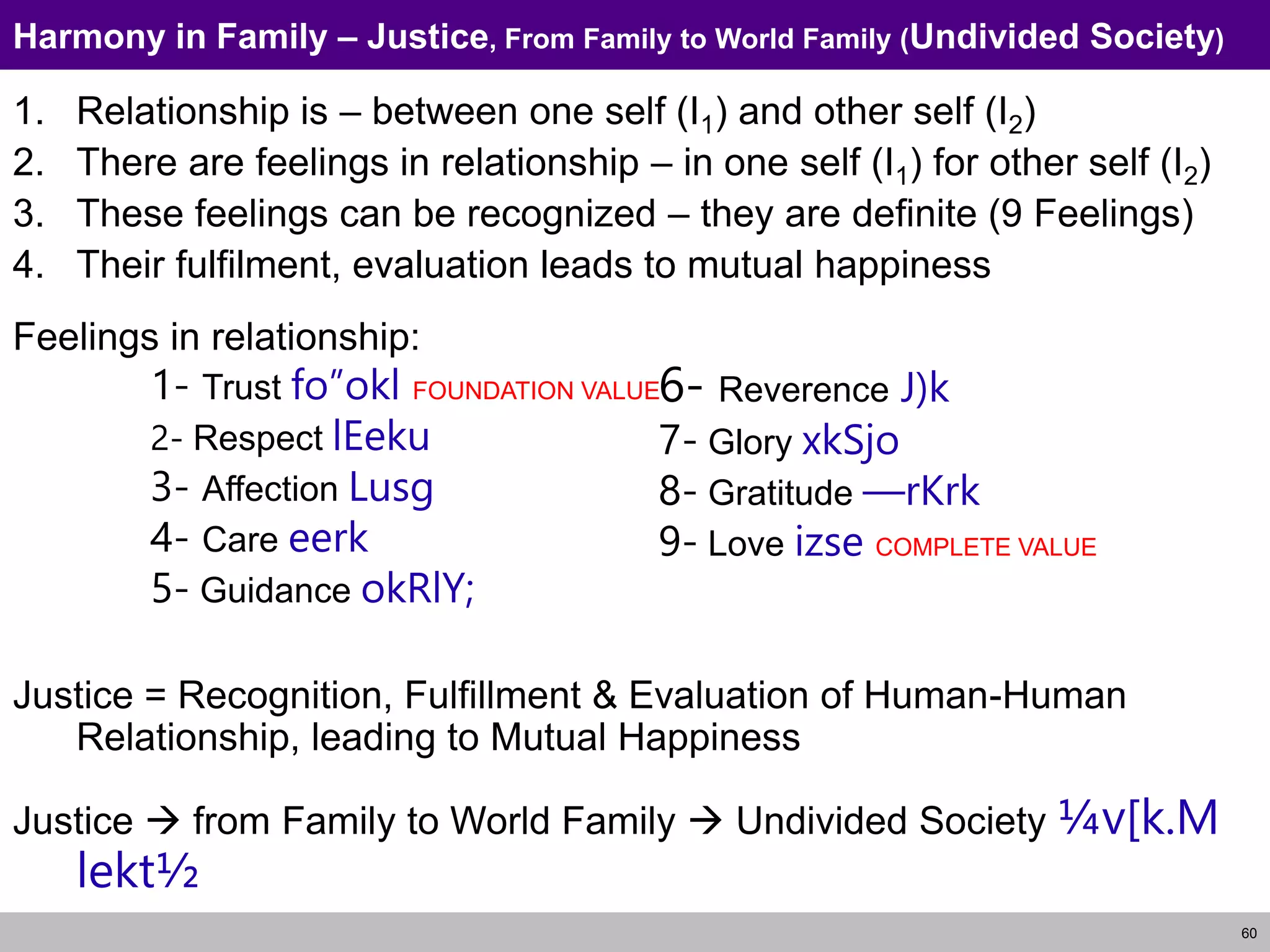 60
Harmony in Family – Justice, From Family to World Family (Undivided Society)
1. Relationship is – between one self (I1) and other self (I2)
2. There are feelings in relationship – in one self (I1) for other self (I2)
3. These feelings can be recognized – they are definite (9 Feelings)
4. Their fulfilment, evaluation leads to mutual happiness
Feelings in relationship:
Justice = Recognition, Fulfillment & Evaluation of Human-Human
Relationship, leading to Mutual Happiness
Justice  from Family to World Family  Undivided Society ¼v[k.M
lekt½
1- Trust fo”okl FOUNDATION VALUE
2- Respect lEeku
3- Affection Lusg
4- Care eerk
5- Guidance okRlY;
6- Reverence J)k
7- Glory xkSjo
8- Gratitude —rKrk
9- Love izse COMPLETE VALUE
 