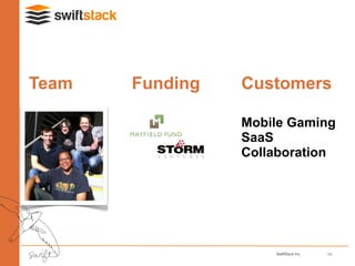 SwiftStack Inc. 10
Team Funding Customers
Mobile Gaming
SaaS
Collaboration
 