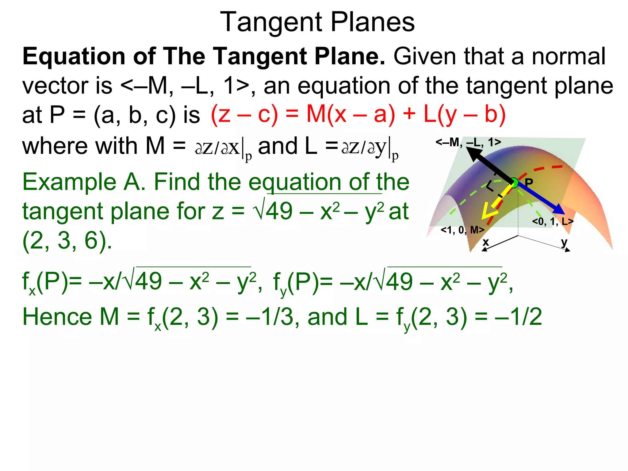 Tangent Planes
Equation of The Tangent Plane. Given that a normal
vector is <–M, –L, 1>, an equation of the tangent plane
at P = (a, b, c) is (z – c) = M(x – a) + L(y – b)
where with M = dz / dx|p and L = dz / dy|p <–M, –L, 1>
Example A. Find the equation of the                    P

tangent plane for z = √49 – x2 – y2 at                  <0, 1, L>
                                            <1, 0, M>
(2, 3, 6).                                           x         y


fx(P)= –x/√49 – x2 – y2, fy(P)= –x/√49 – x2 – y2,
Hence M = fx(2, 3) = –1/3, and L = fy(2, 3) = –1/2
 