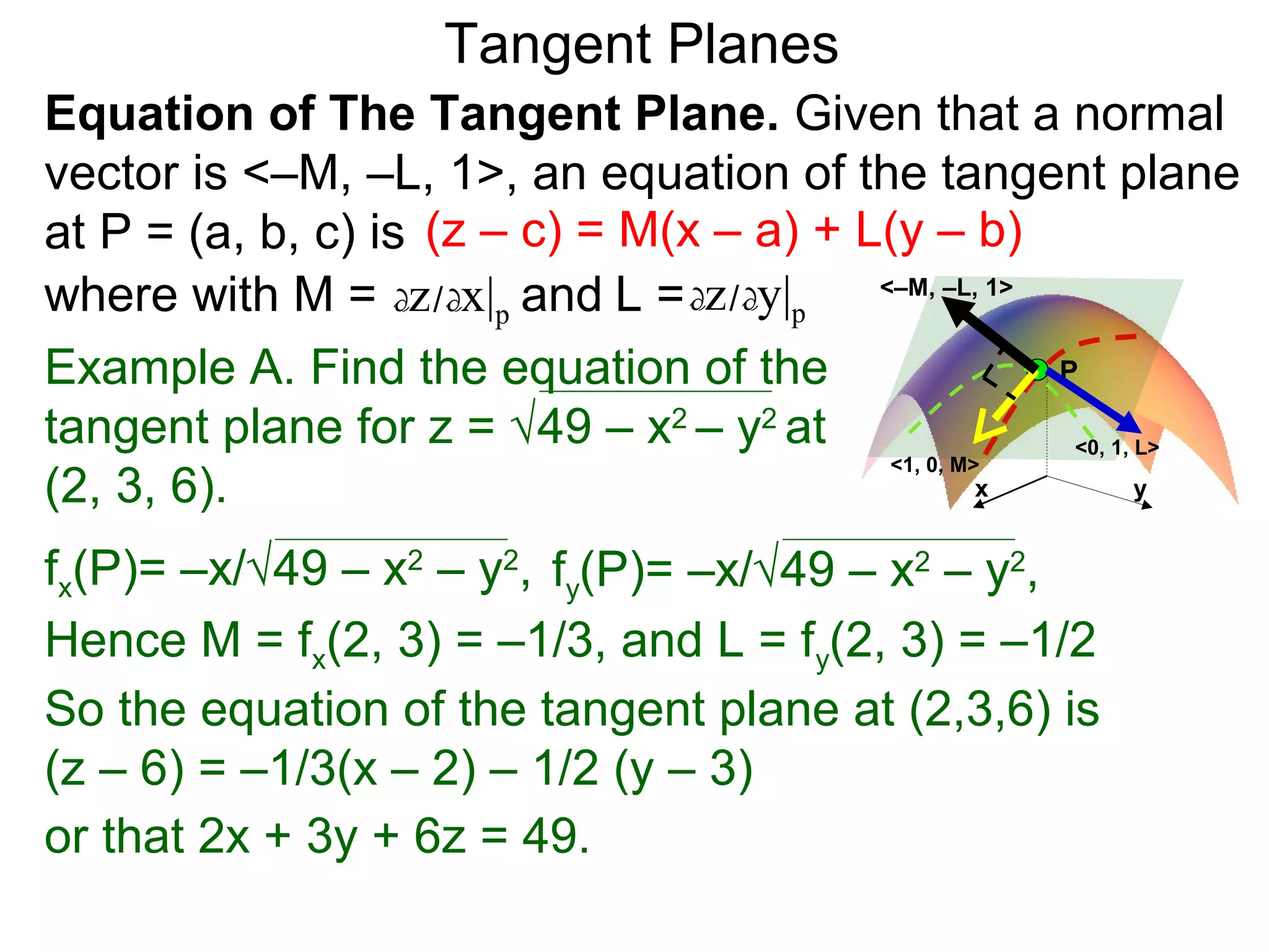Tangent Planes
Equation of The Tangent Plane. Given that a normal
vector is <–M, –L, 1>, an equation of the tangent plane
at P = (a, b, c) is (z – c) = M(x – a) + L(y – b)
where with M = dz / dx|p and L = dz / dy|p <–M, –L, 1>
Example A. Find the equation of the                    P

tangent plane for z = √49 – x2 – y2 at                  <0, 1, L>
                                            <1, 0, M>
(2, 3, 6).                                           x         y


fx(P)= –x/√49 – x2 – y2, fy(P)= –x/√49 – x2 – y2,
Hence M = fx(2, 3) = –1/3, and L = fy(2, 3) = –1/2
So the equation of the tangent plane at (2,3,6) is
(z – 6) = –1/3(x – 2) – 1/2 (y – 3)
or that 2x + 3y + 6z = 49.
 