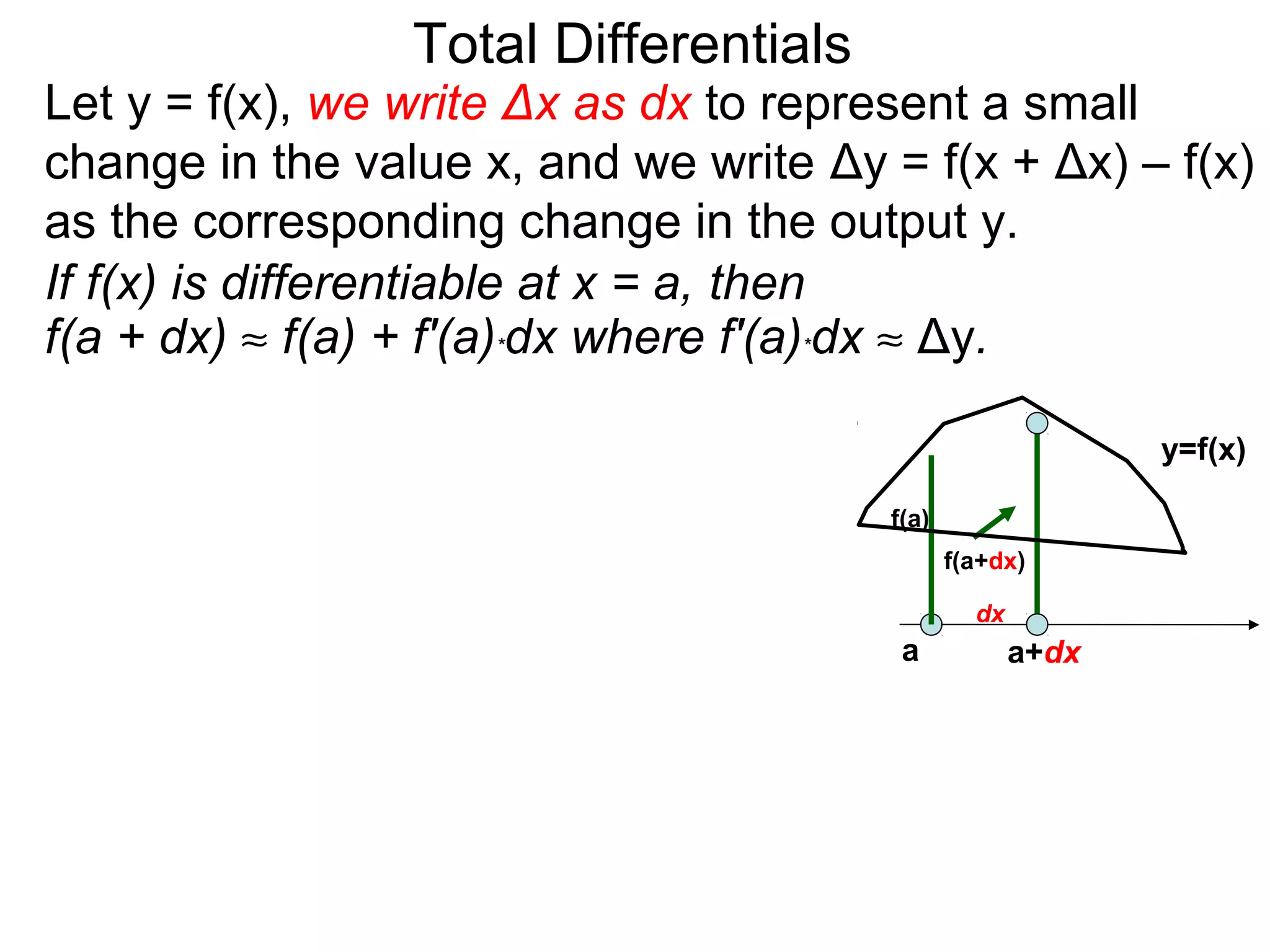 Total Differentials
Let y = f(x), we write Δx as dx to represent a small
change in the value x, and we write Δy = f(x + Δx) – f(x)
as the corresponding change in the output y.
If f(x) is differentiable at x = a, then
f(a + dx) ≈ f(a) + f'(a)*dx where f'(a)*dx ≈ Δy.

                                                            y=f(x)

                                       f(a)
                                              f(a+dx)

                                                dx
                                        a            a+dx
 