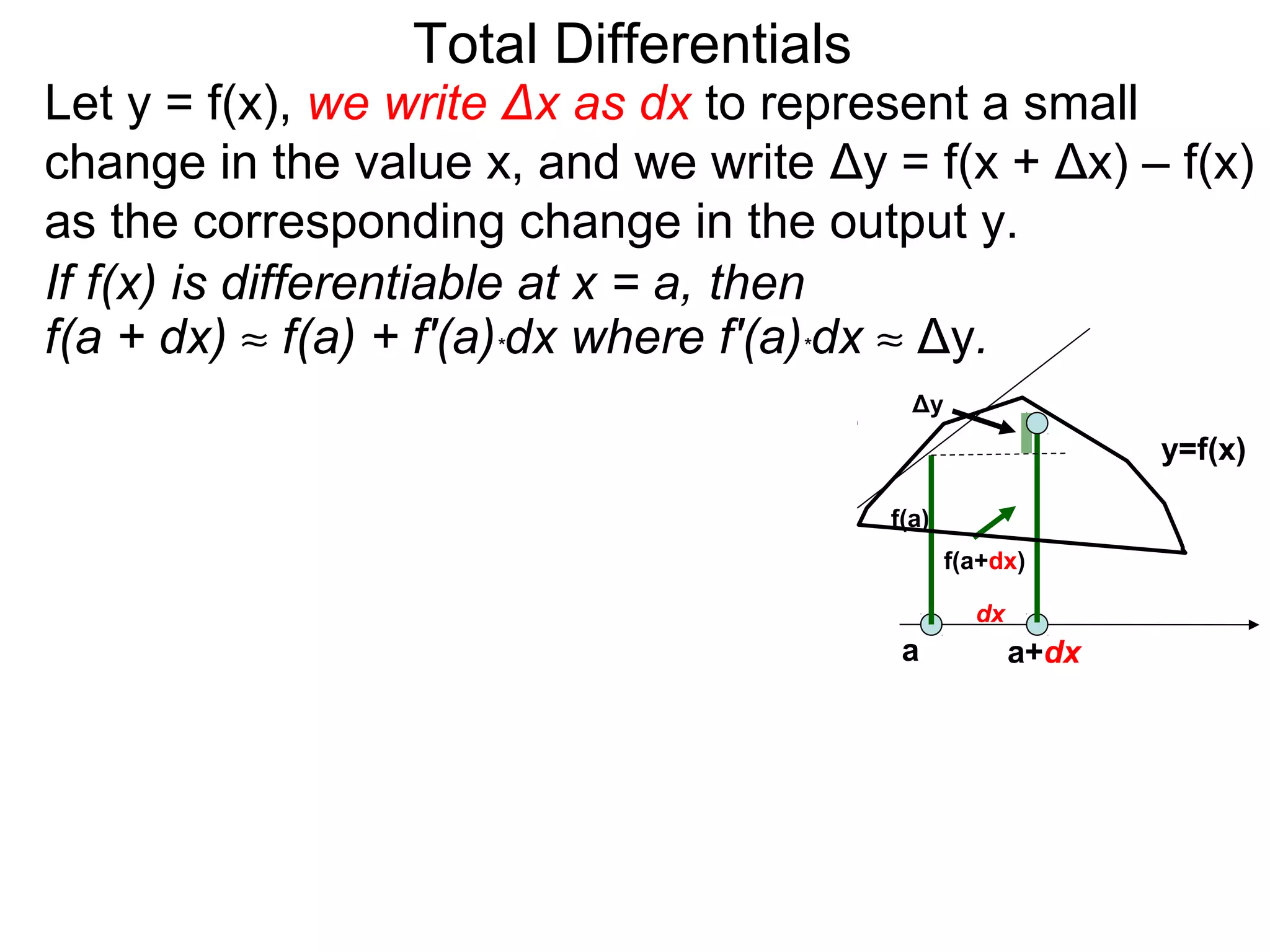 Total Differentials
Let y = f(x), we write Δx as dx to represent a small
change in the value x, and we write Δy = f(x + Δx) – f(x)
as the corresponding change in the output y.
If f(x) is differentiable at x = a, then
f(a + dx) ≈ f(a) + f'(a)*dx where f'(a)*dx ≈ Δy.
                                         Δy
                                                            y=f(x)

                                       f(a)
                                              f(a+dx)

                                                dx
                                        a            a+dx
 