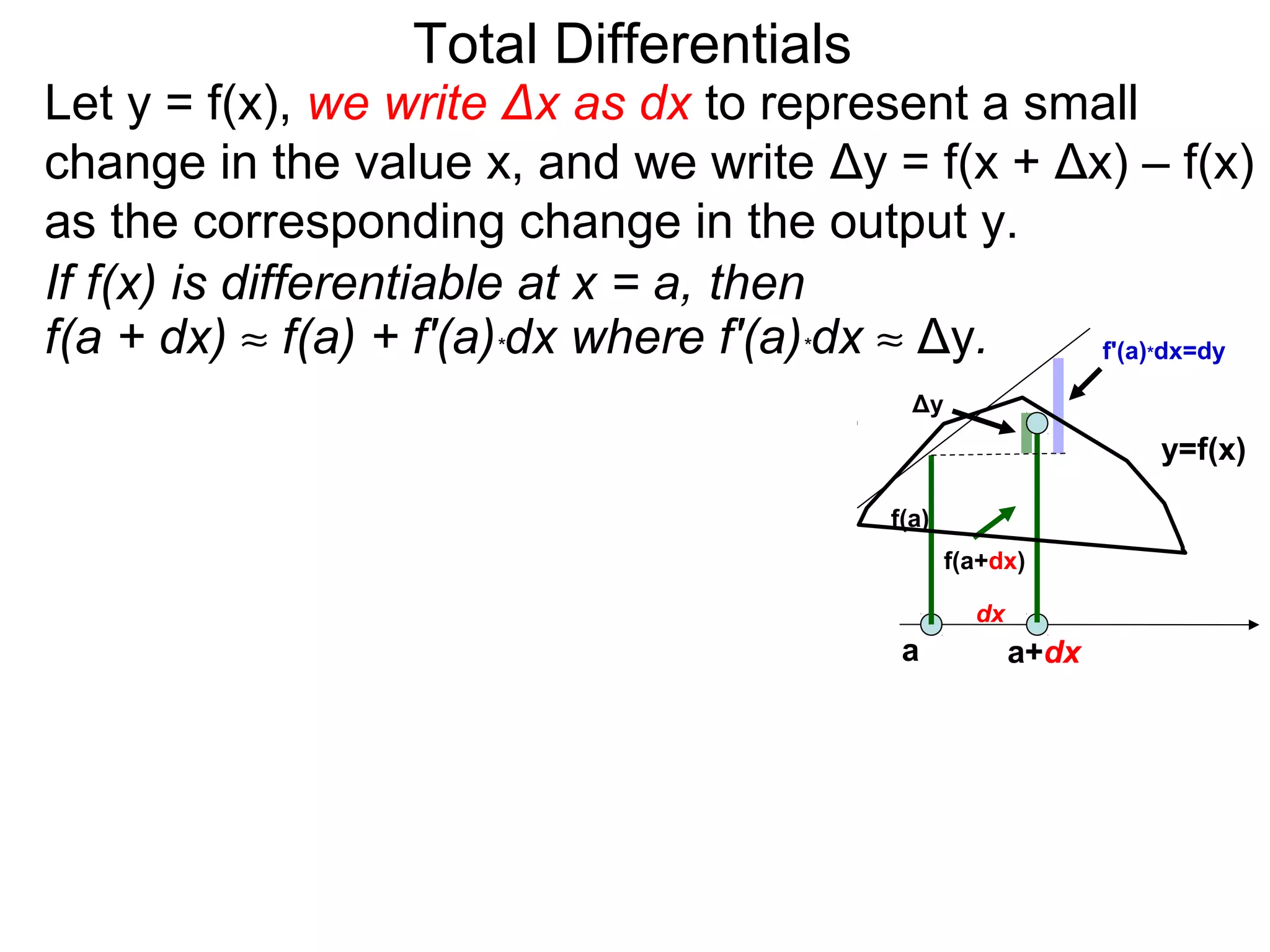 Total Differentials
Let y = f(x), we write Δx as dx to represent a small
change in the value x, and we write Δy = f(x + Δx) – f(x)
as the corresponding change in the output y.
If f(x) is differentiable at x = a, then
f(a + dx) ≈ f(a) + f'(a)*dx where f'(a)*dx ≈ Δy. f'(a) dx=dy  *


                                           Δy
                                                                  y=f(x)

                                         f(a)
                                                f(a+dx)

                                                  dx
                                          a            a+dx
 