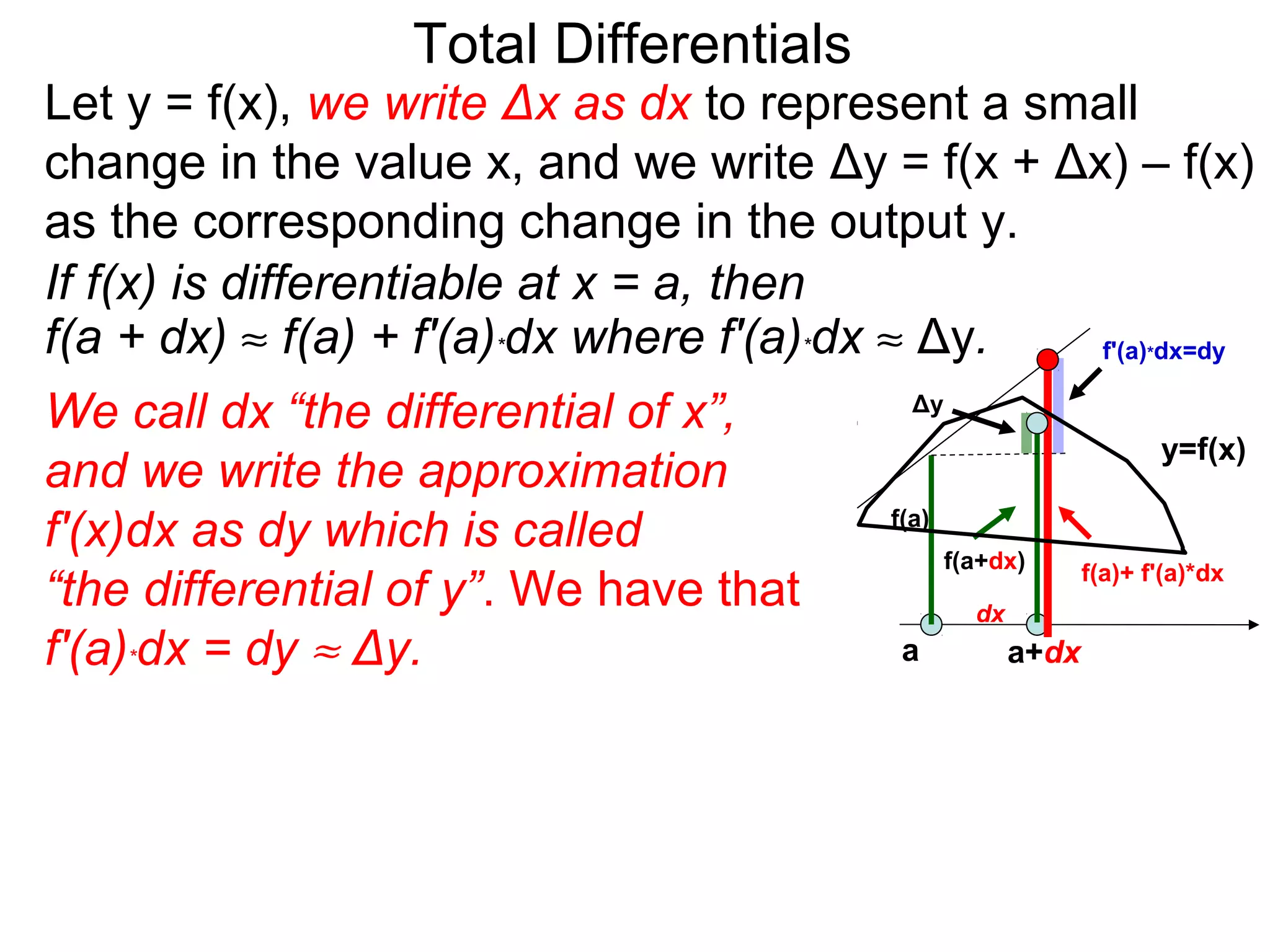 Total Differentials
Let y = f(x), we write Δx as dx to represent a small
change in the value x, and we write Δy = f(x + Δx) – f(x)
as the corresponding change in the output y.
If f(x) is differentiable at x = a, then
f(a + dx) ≈ f(a) + f'(a)*dx where f'(a)*dx ≈ Δy. f'(a) dx=dy        *


We call dx “the differential of x”,        Δy
                                                                        y=f(x)
and we write the approximation
f'(x)dx as dy which is called            f(a)
                                                f(a+dx)       f(a)+ f'(a)*dx
“the differential of y”. We have that             dx
f'(a)*dx = dy ≈ Δy.                       a            a+dx
 