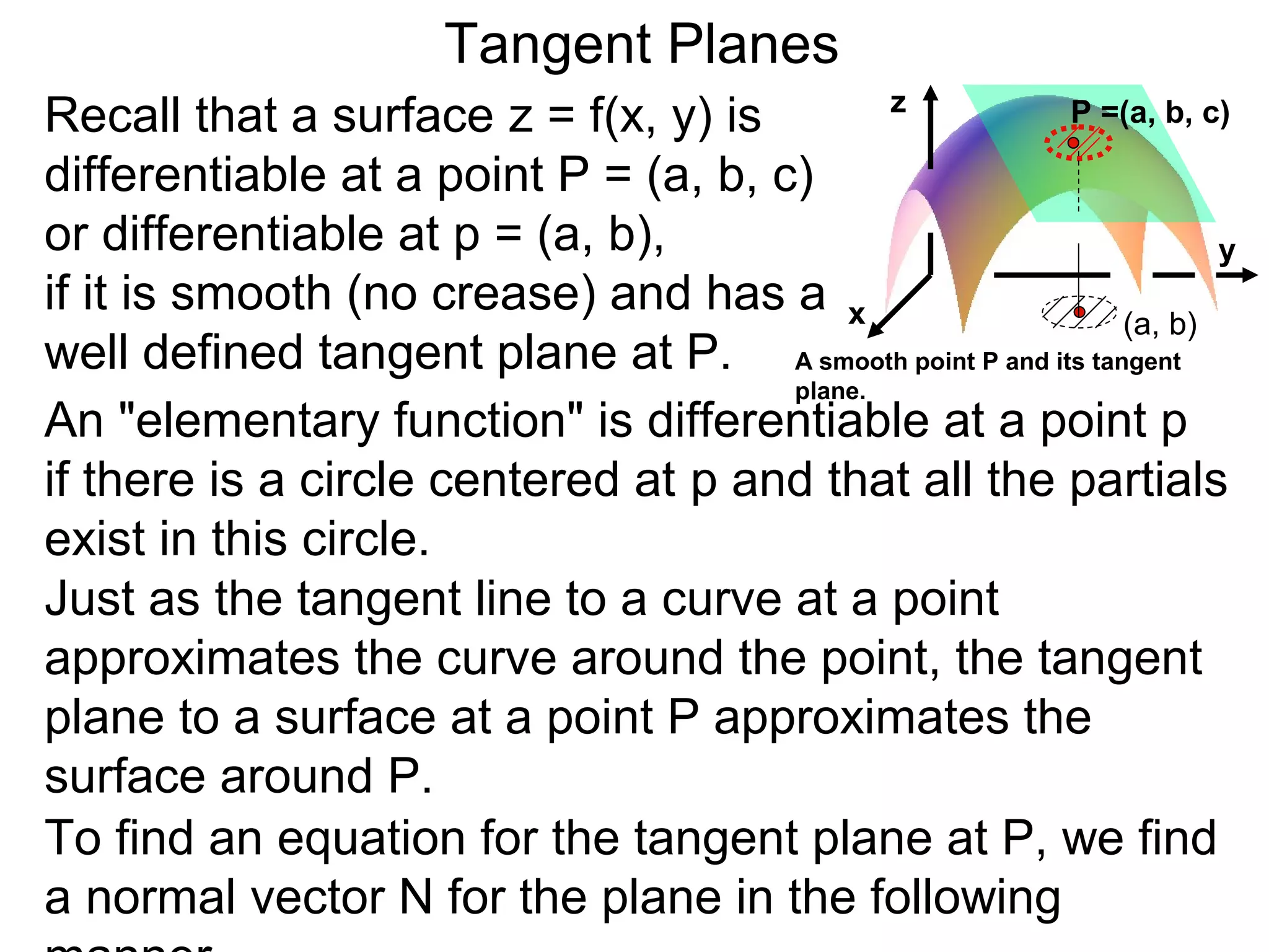 Tangent Planes
                                             z
Recall that a surface z = f(x, y) is                    P =(a, b, c)

differentiable at a point P = (a, b, c)
or differentiable at p = (a, b),                                    y
if it is smooth (no crease) and has a x
                                                             (a, b)
well defined tangent plane at P. A smooth point P and its tangent
                                      plane.
An "elementary function" is differentiable at a point p
if there is a circle centered at p and that all the partials
exist in this circle.
Just as the tangent line to a curve at a point
approximates the curve around the point, the tangent
plane to a surface at a point P approximates the
surface around P.
To find an equation for the tangent plane at P, we find
a normal vector N for the plane in the following
 