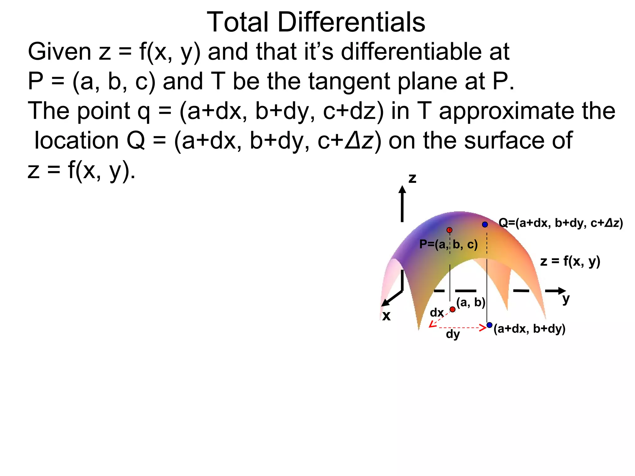 Total Differentials
Given z = f(x, y) and that it’s differentiable at
P = (a, b, c) and T be the tangent plane at P.
The point q = (a+dx, b+dy, c+dz) in T approximate the
 location Q = (a+dx, b+dy, c+Δz) on the surface of
z = f(x, y).                           z

                                                     Q=(a+dx, b+dy, c+Δz)
                                   P=(a, b, c)
                                                            z = f(x, y)

                                            (a, b)              y
                               x      dx
                                           dy        (a+dx, b+dy)
 