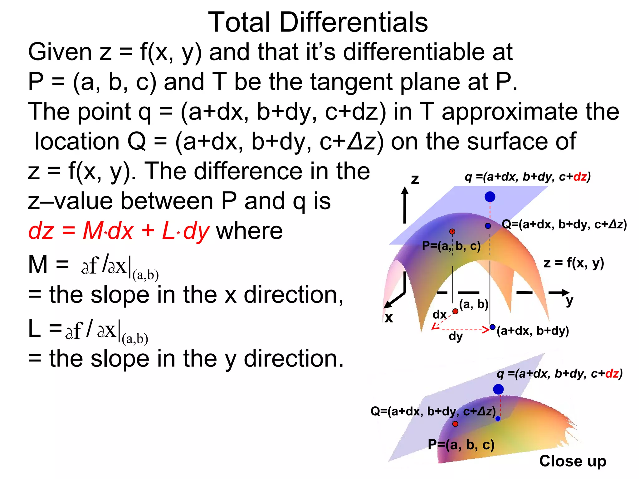 Total Differentials
Given z = f(x, y) and that it’s differentiable at
P = (a, b, c) and T be the tangent plane at P.
The point q = (a+dx, b+dy, c+dz) in T approximate the
 location Q = (a+dx, b+dy, c+Δz) on the surface of
z = f(x, y). The difference in the     z        q =(a+dx, b+dy, c+dz)

z–value between P and q is
dz = M*dx + L* dy where                  P=(a, b, c)
                                                       Q=(a+dx, b+dy, c+Δz)


M = df /dx|(a,b)                                              z = f(x, y)

= the slope in the x direction,                (a, b)             y
                                     x    dx
L = df / dx|(a,b)                            dy       (a+dx, b+dy)

= the slope in the y direction.                       q =(a+dx, b+dy, c+dz)


                                          Q=(a+dx, b+dy, c+Δz)

                                                   P=(a, b, c)
                                                                 Close up
 