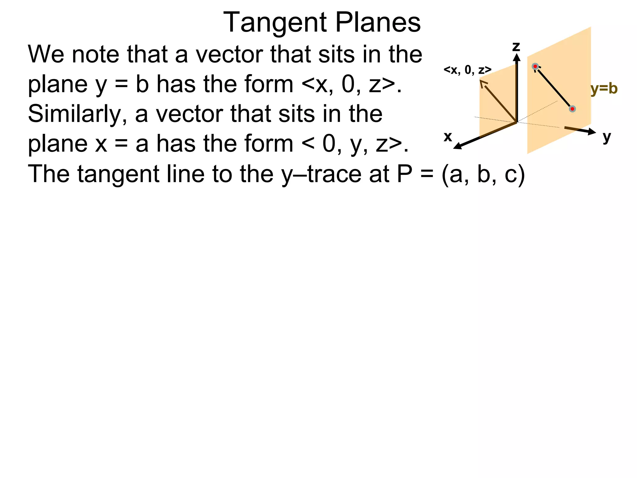 Tangent Planes
We note that a vector that sits in the <x, 0, z> z
plane y = b has the form <x, 0, z>.                  y=b
Similarly, a vector that sits in the
plane x = a has the form < 0, y, z>. x                y

The tangent line to the y–trace at P = (a, b, c)
 