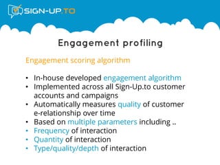 How engaged are your customers, how do you know and why should you care ...