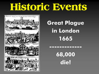 Historic Events
Great Plague
in London
1665
-------------
68,000
die!
 