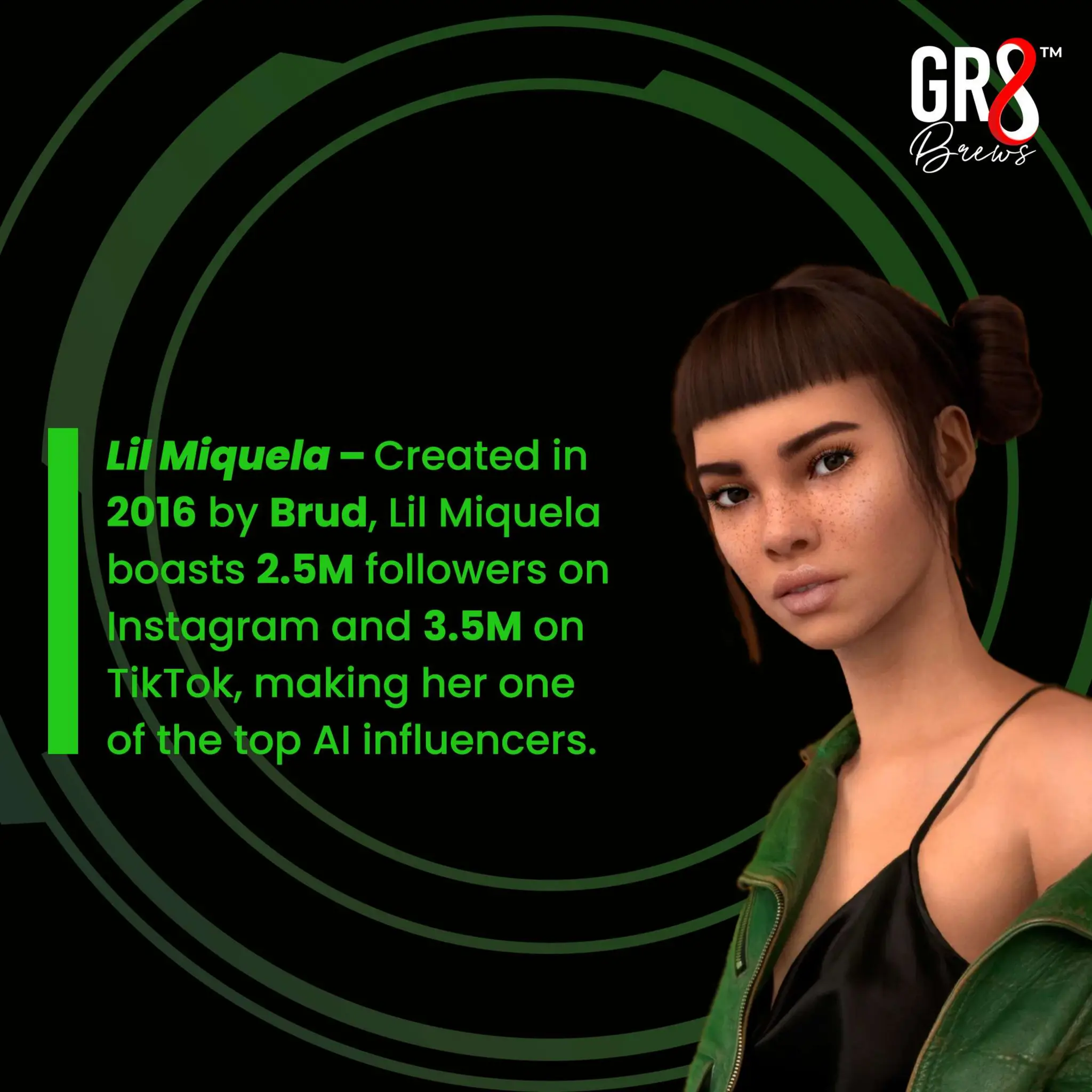 Did You Know ? AI Influencers over traditional influencers PDF