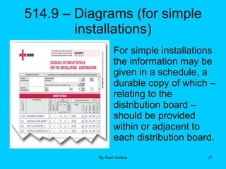 17th Edition Part 5 1 | PPT