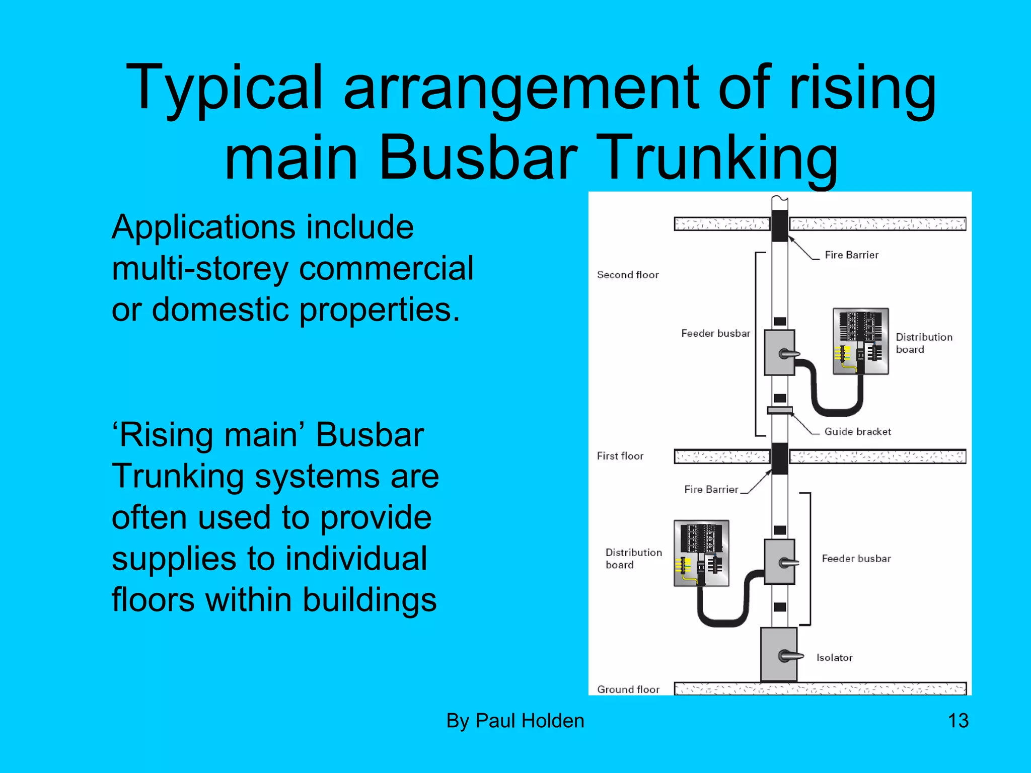 Typical arrangement of rising main Busbar Trunking Applications include multi-storey commercial or domestic properties. ‘ Rising main’ Busbar Trunking systems are often used to provide supplies to individual floors within buildings 