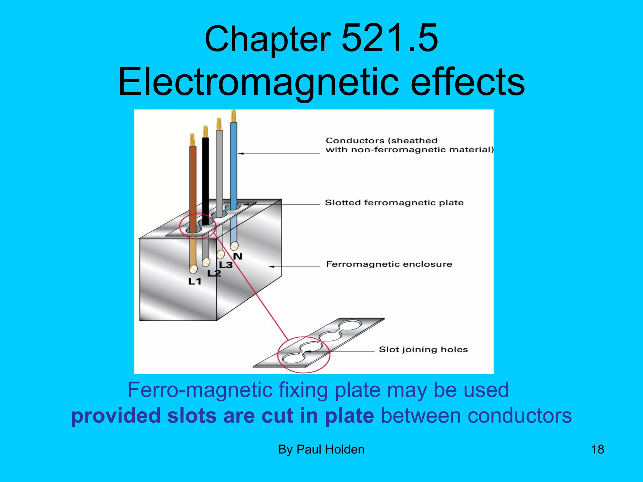 Chapter  521.5 Electromagnetic effects Ferro-magnetic fixing plate may be used  provided slots are cut in plate  between conductors 