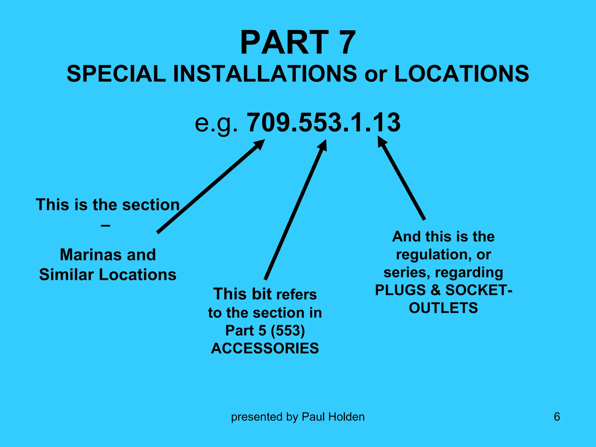 PART 7 SPECIAL INSTALLATIONS or LOCATIONS e.g.  709.553.1.13 This is the section –  Marinas and Similar Locations This bit  refers to the section in Part 5 (553) ACCESSORIES And this is the regulation, or series, regarding PLUGS & SOCKET-OUTLETS 
