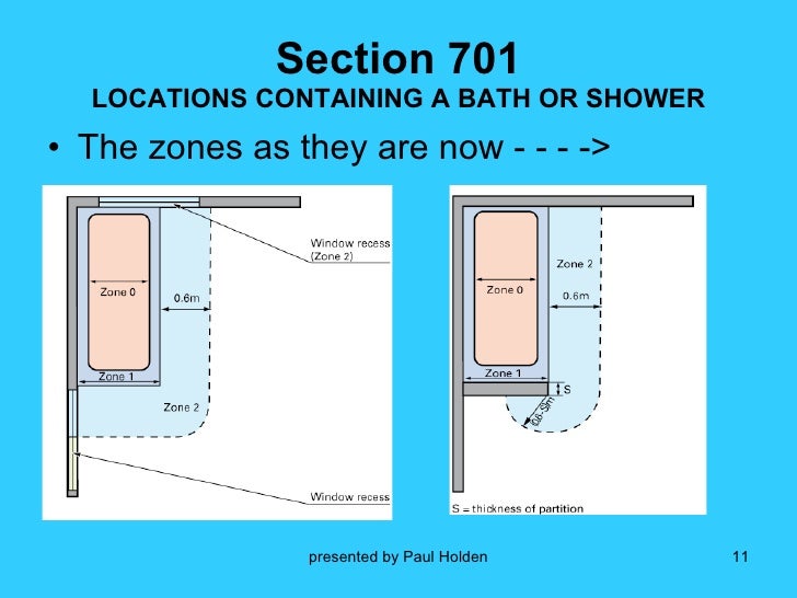 Bathroom Zones 17th Edition 17th edition part 701 Bathroom Zones 17th Edition 17th edition part 701