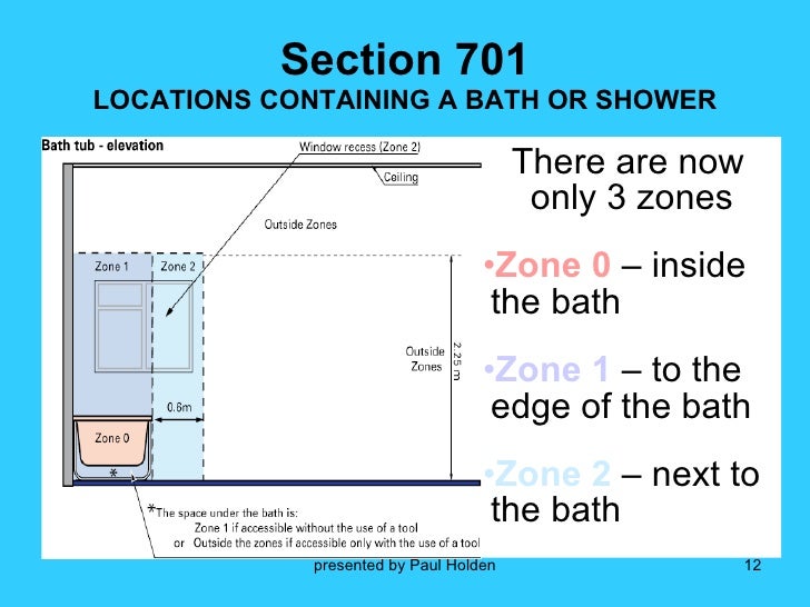 Bathroom Zones 17th Edition 17th edition part 701 Bathroom Zones 17th Edition 17th edition part 701