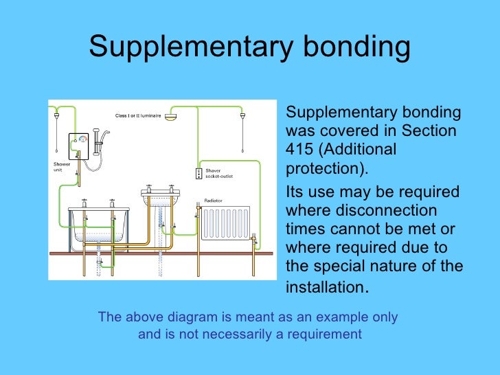 17th Edition Parts 53 To 56