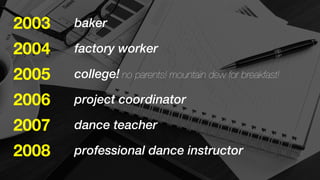 2003 baker 
2004 
2005 
2006 
2007 
2008 
factory worker 
college! no parents! mountain dew for breakfast! 
project coordinator 
dance teacher 
professional dance instructor 
 