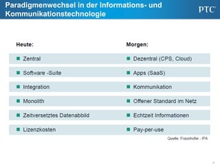 17
Paradigmenwechsel in der Informations- und
Kommunikationstechnologie
 